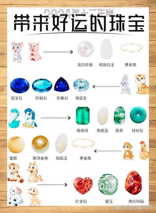生肖女生好运秘密：善良真诚，幸福人生指南