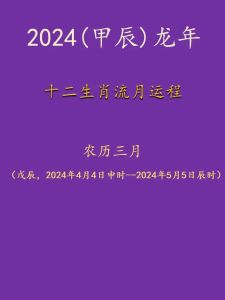 三月生肖运势：龙兔马迎来巅峰，好运加倍指南