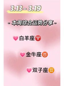 今日星座运势揭秘：白羊金牛双子运势各异，挑战机遇并存！