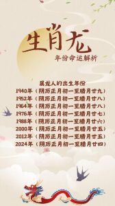 腊月初一生肖运势揭秘：古老智慧与现代生活的交融