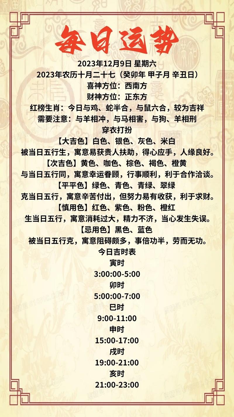 12月31日黄历运势揭秘：生肖吉凶及新年心态建议