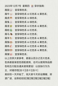 十二生肖1月运势解析：爱情财运事业指南