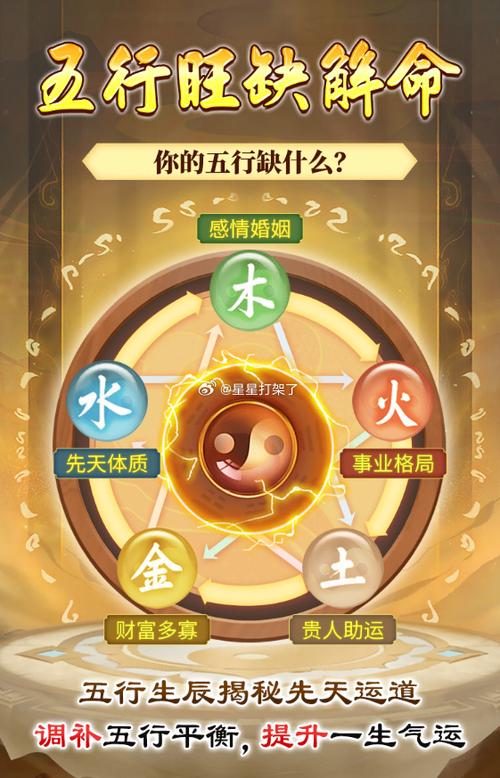 新年星座运势揭秘：十二星座命运密码大解析