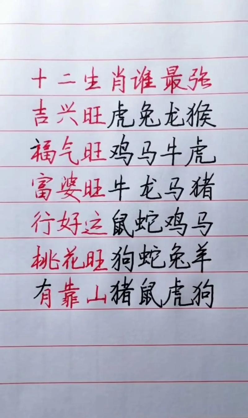 本周运势前三生肖：猪兔虎，晋升爱情财运旺！