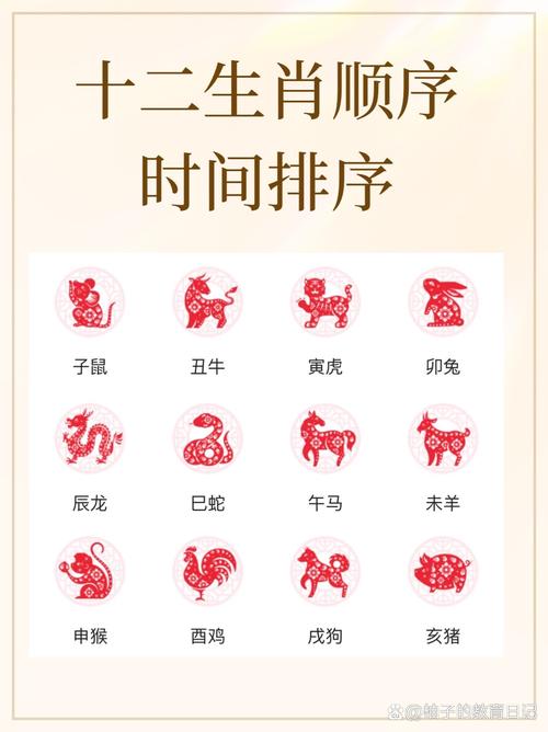 揭秘一生好运生肖：龙牛猴狗，贵助人生顺畅