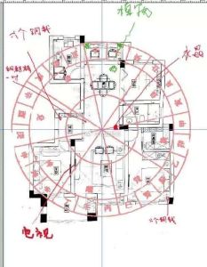 揭秘10招聚财风水布局，让家财运亨通！