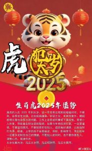 2025属虎运势：机遇与挑战并存，稳中求进攻略