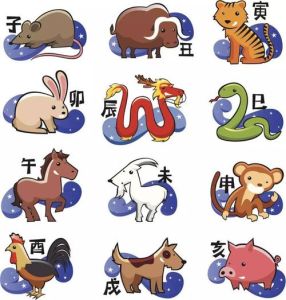 2024年终生肖运势揭秘：事业财运健康爱情全面分析
