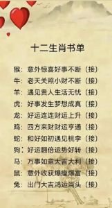 新年生肖运势揭秘：职场理财健康与情感指南