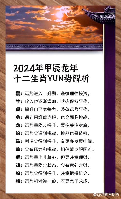 2024年12月31日生肖运势揭秘：新年运势提前看！
