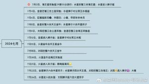 2024新年星象：摩羯新月启示，双鱼金星梦幻，星座运势解析