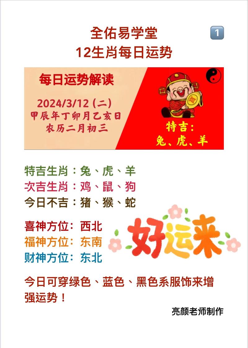 12月31日生肖运势揭秘：猴牛鸡羊龙旺，猪需谨慎！
