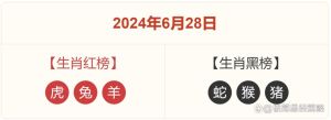12月31日生肖运势大揭秘：龙马猴猪迎好运，奋斗铸辉煌！