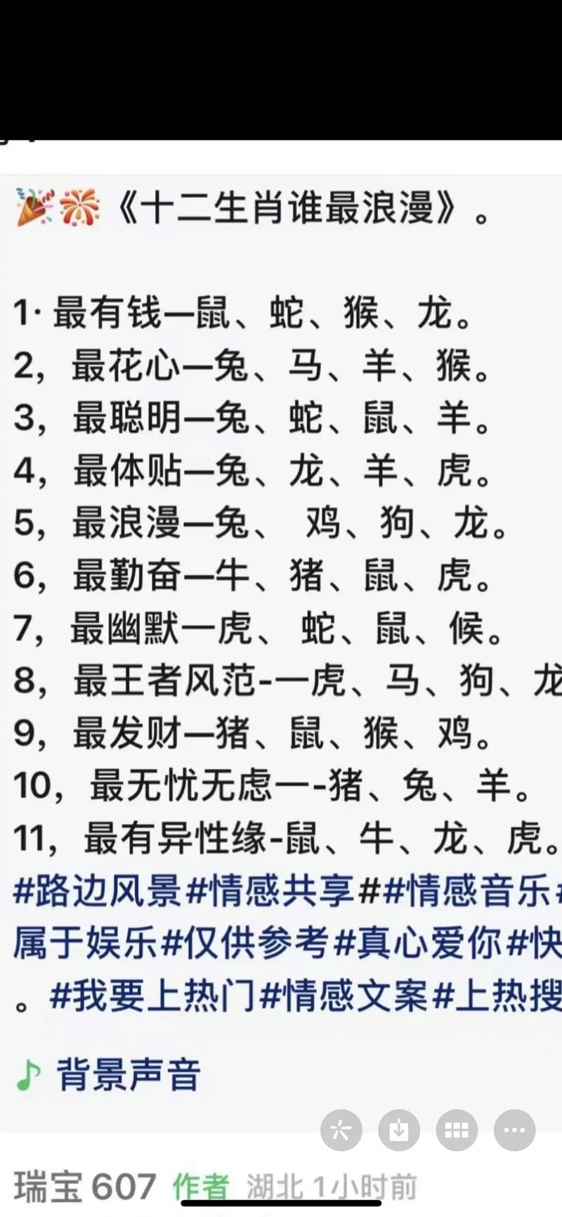 12月31日：鼠龙猴三生肖大逆袭，周易智慧开启幸运之门！