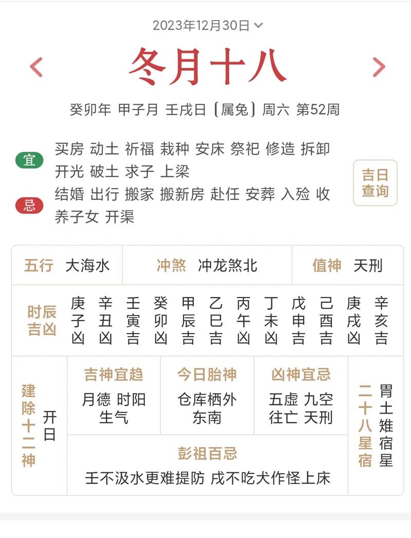 12月31日生肖鼠马龙大吉日：运势高峰迎新年！