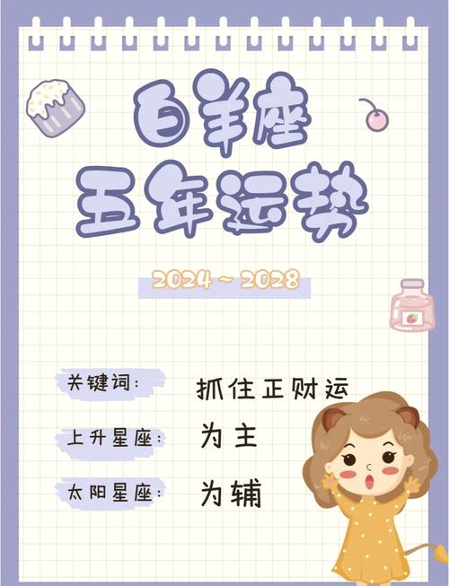 2025年运势高峰：蛇牛兔猴丰收年，迎接精彩人生！
