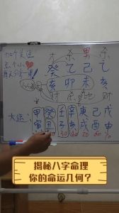 八字命理揭秘：用神解码你的命运轨迹