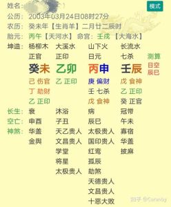 五官风水揭秘财运秘诀