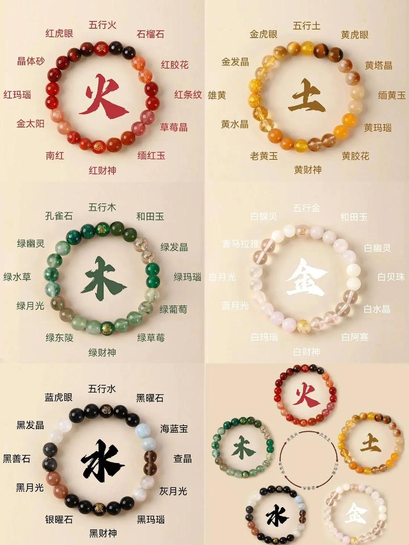 五行饰品搭配指南：揭秘个性与运势提升秘诀