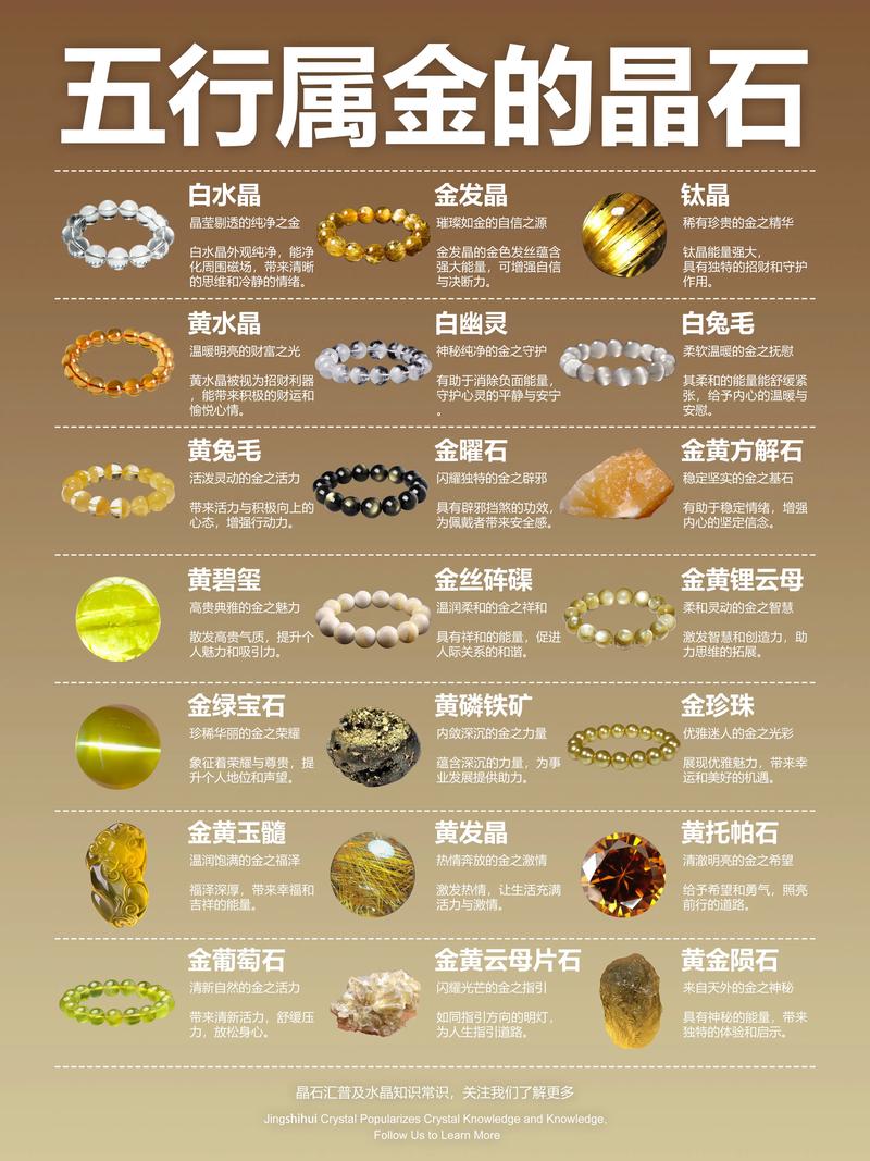 五行金珠宝：调和气场，提升运势的魅力饰品