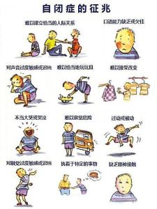 揭秘自闭症：真假识别与干预之道