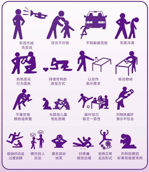 孤独症儿童恐惧解析及应对策略