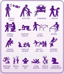 孤独症儿童恐惧解析及应对策略