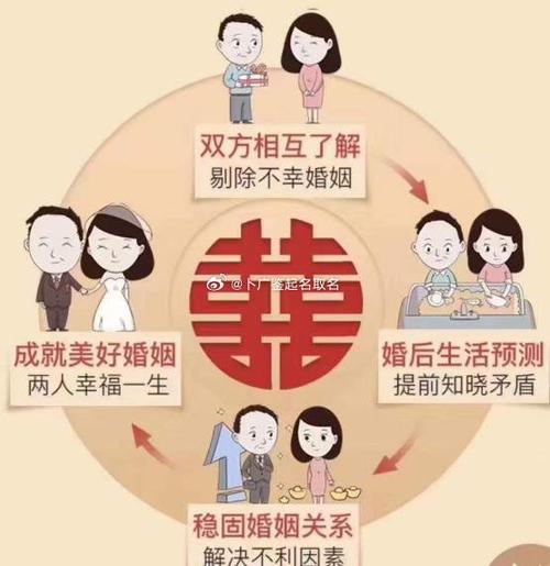家居风水：揭秘如何影响孩子幸福婚姻
