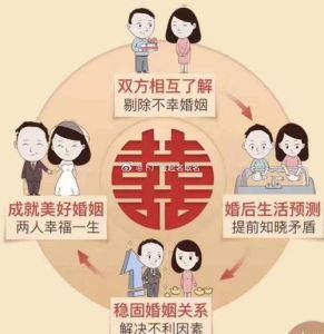 家居风水：揭秘如何影响孩子幸福婚姻