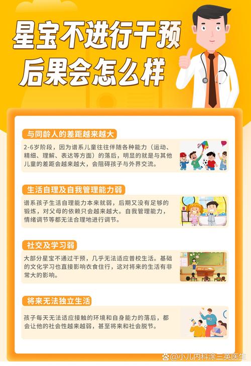 自闭症干预新指南：超越6岁限制，助力孩子成长