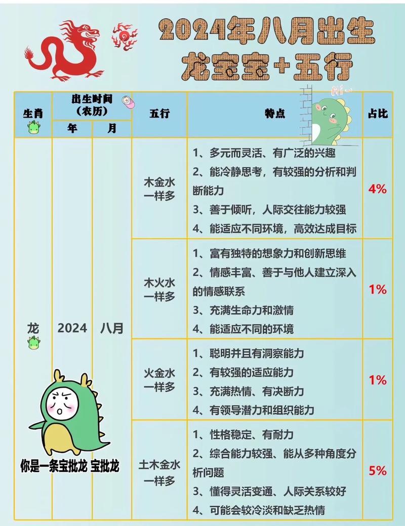 巳时男五行缺水揭秘：平衡之道与命运奥秘