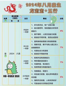 巳时男五行缺水揭秘：平衡之道与命运奥秘