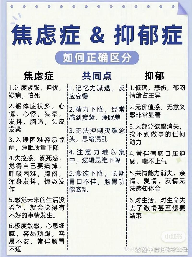 走出焦虑抑郁三步曲：思维转变+运动社交+健康作息
