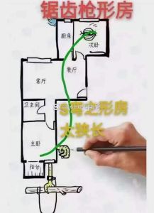 风水化解孩子叛逆，打造和谐成长环境秘诀