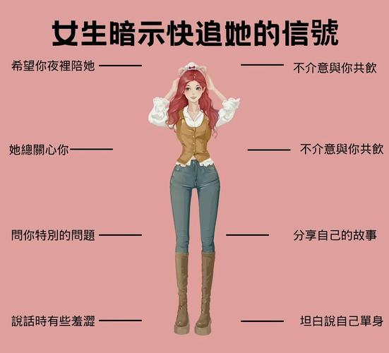 识别爱意信号，掌握追求技巧，赢得女生芳心