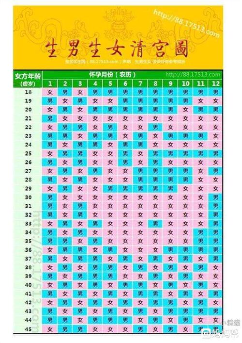 农历十二月十四生：命运解析，智慧金土传奇