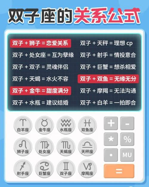 双子座幸运生肖揭秘：智慧勇气的命运伙伴