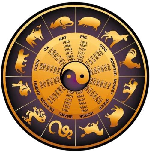 双子座命运揭秘：属相差异与晚年运势