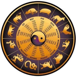 双子座命运揭秘：属相差异与晚年运势