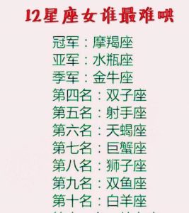 揭秘：哪个星座最迷双子女？星座配对爱情谜题！