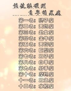 双子座爱情焦虑：揭秘守护与多疑的平衡之谜