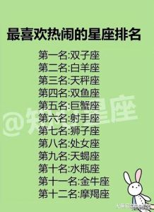 揭秘双子座克星与心动星座！