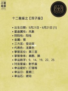 揭秘双子座最怕的三大星座，性格碰撞大揭秘！