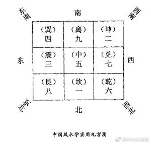 揭秘房子风水：旺主密码与神秘空间探秘