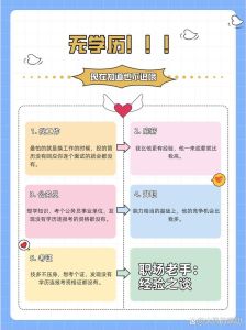学历与聊天方式：揭秘学历背景在沟通中的影响