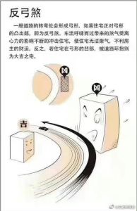 揭秘住宅风水秘诀：打造温馨吉祥家的秘诀