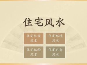 旺宅秘籍：古今融合，焕新生活风水之道