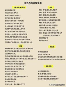 高情商聊天技巧：解锁人际沟通金钥匙