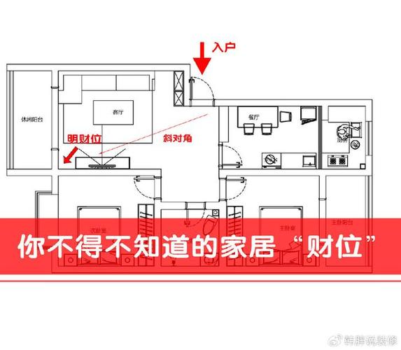 办公室风水布局：提升财运与士气，揭秘职场旺运秘诀！