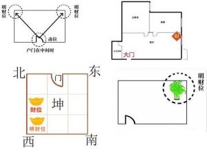 办公室风水布局：精准聚财，事业高升秘诀